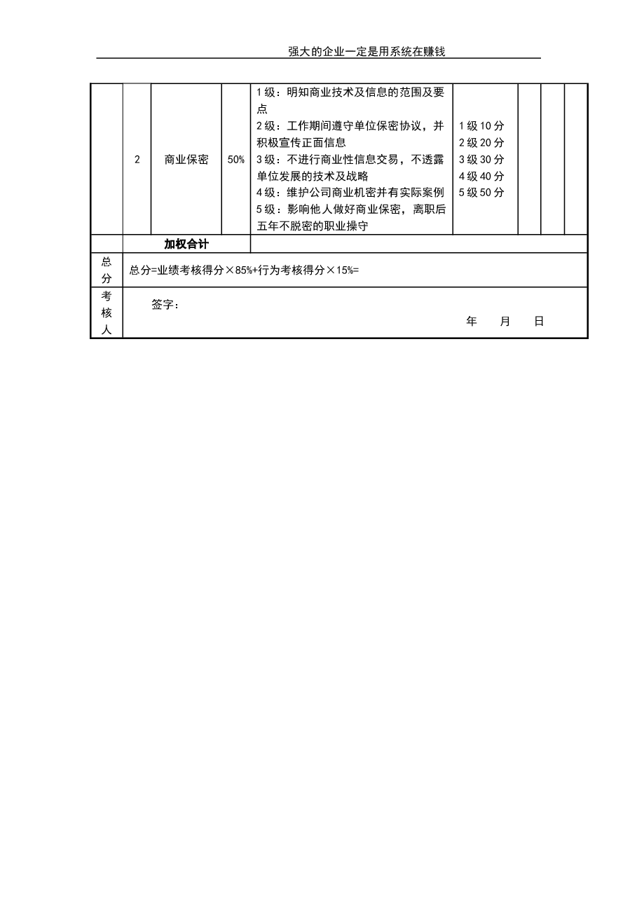 出纳考核评分表.doc,第2页预览