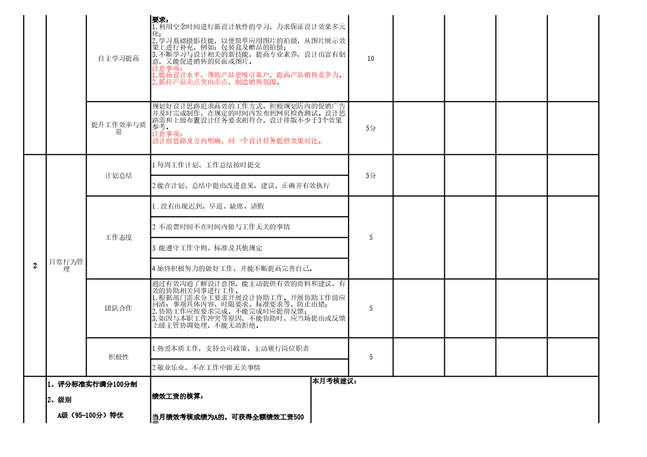 企划部平面设计岗位绩效考核表.xls,第3页预览