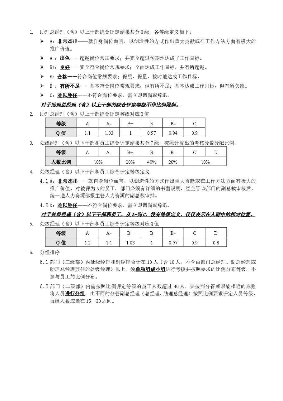 某公司个人绩效考核操作说明.doc，第3页预览