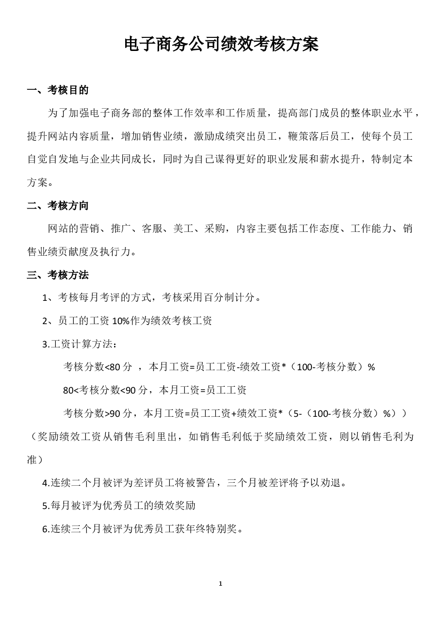 电商员工绩效考核方案.docx,第1页预览