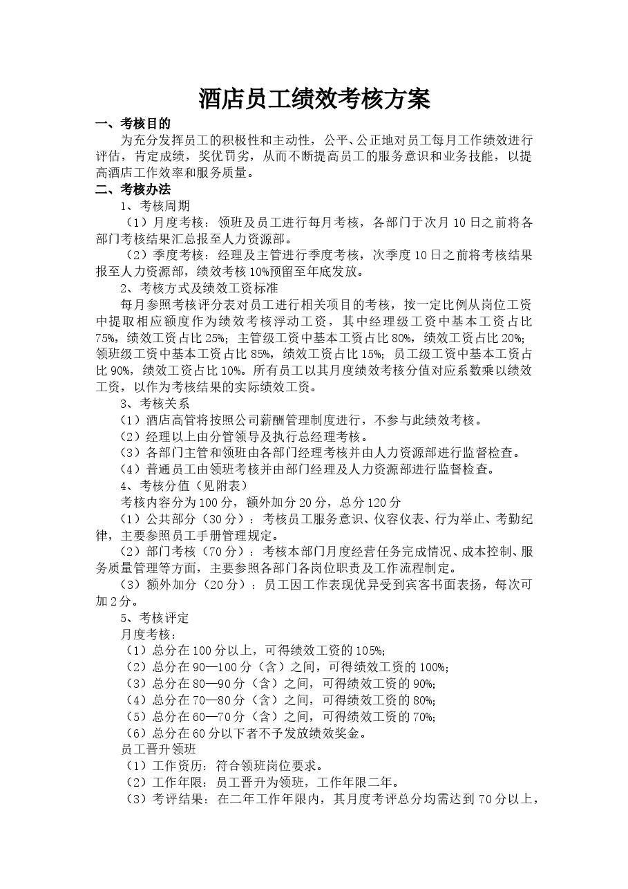 年酒店员工绩效考核方案.doc,第1页预览