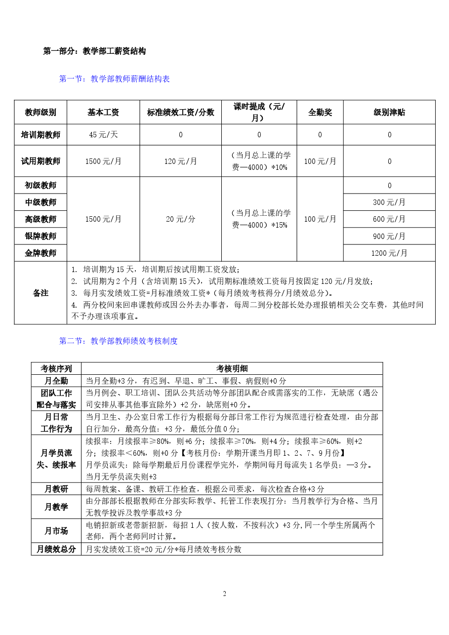 教育培训机构新薪酬制度参考.doc,第2页预览