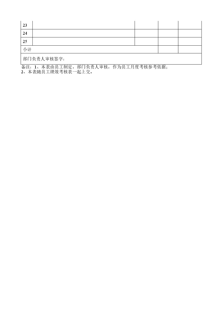 全套公司绩效考核办法(附表格).doc,第4页预览