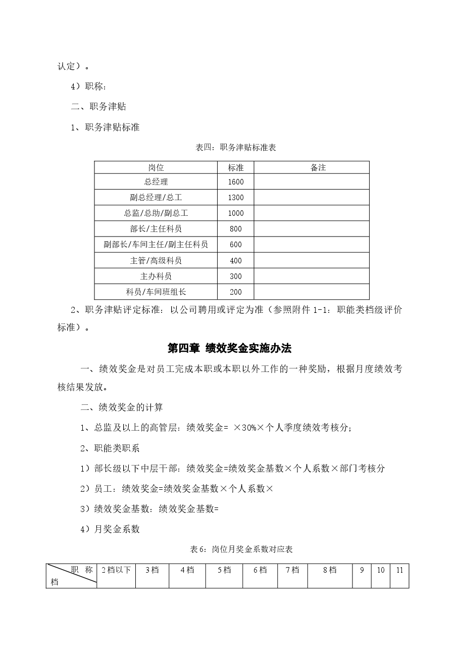 某制造企业薪酬及绩效考核管理办法.doc,第4页预览