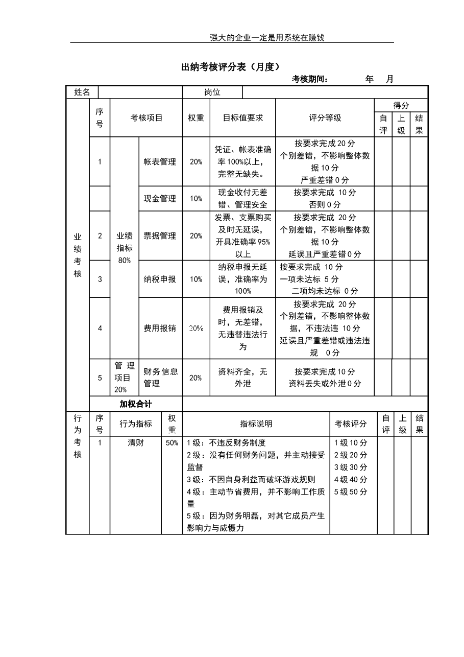 出纳考核评分表.doc,第1页预览