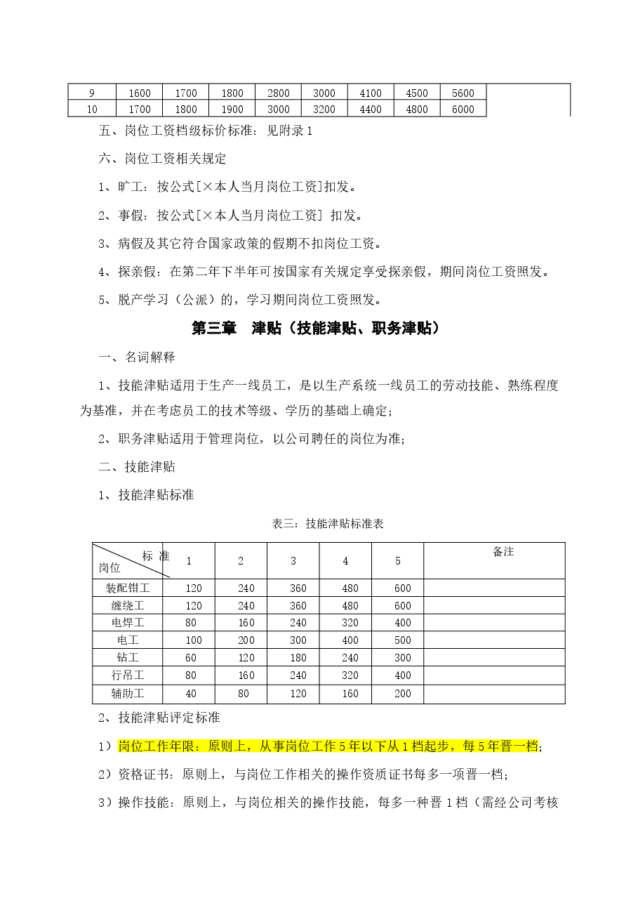 某制造企业薪酬及绩效考核管理办法.doc,第3页预览