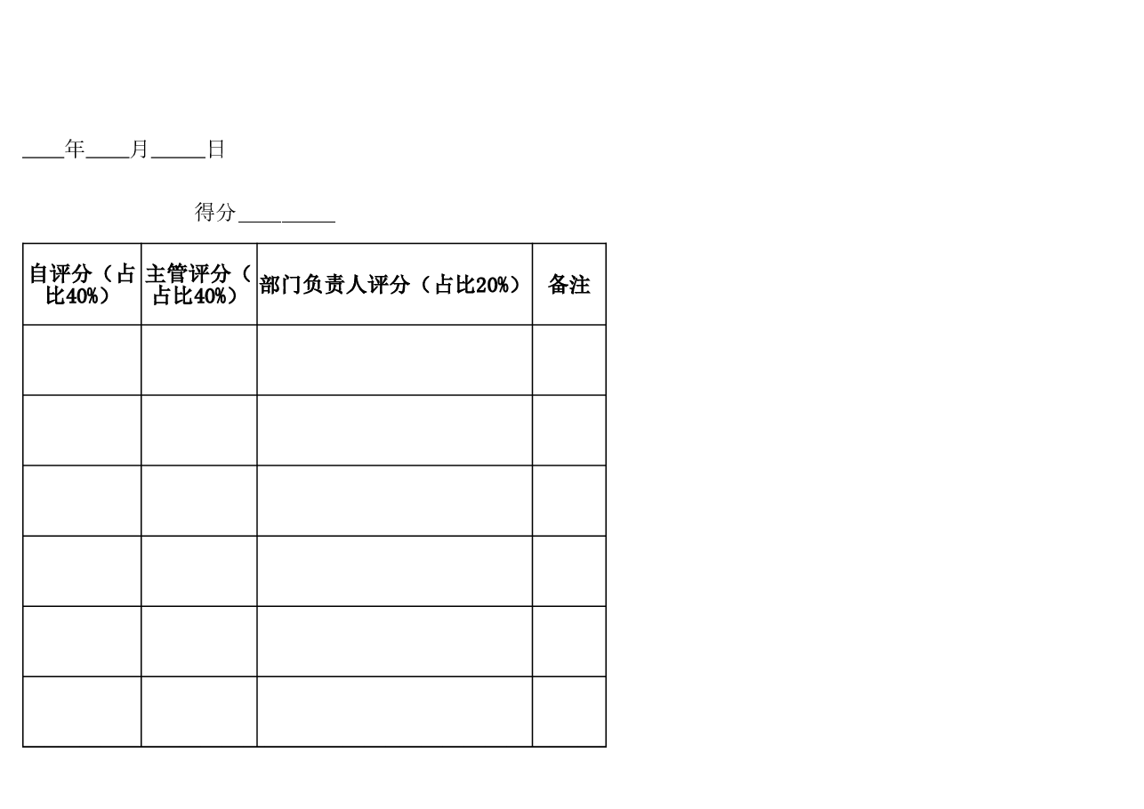 平面设计师绩效考核表.xlsx,第4页预览