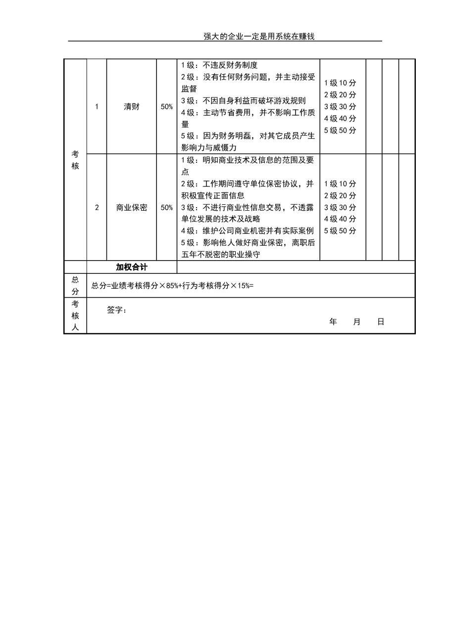 会计考核评分表.doc,第2页预览