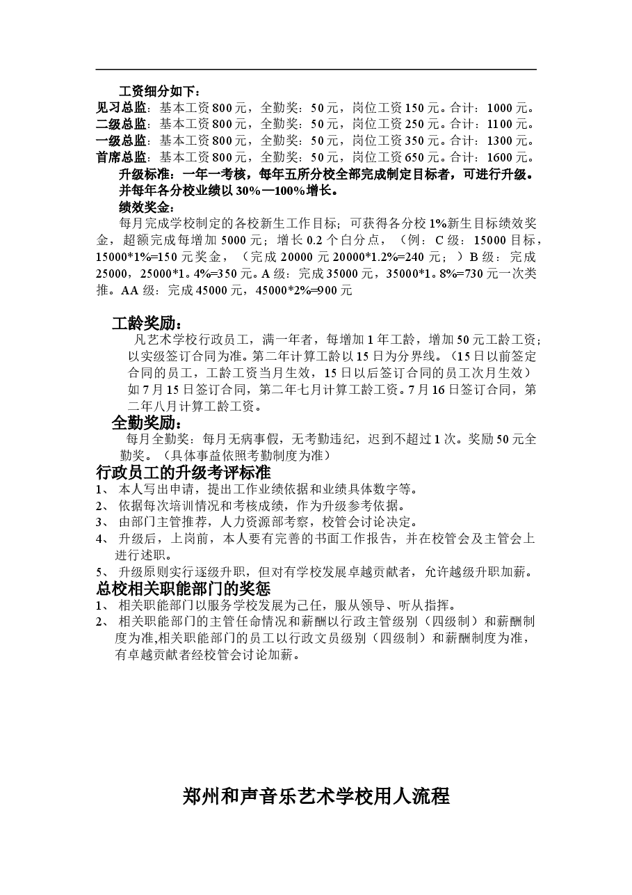教育培训机构行政部薪酬体系.doc，第3页预览