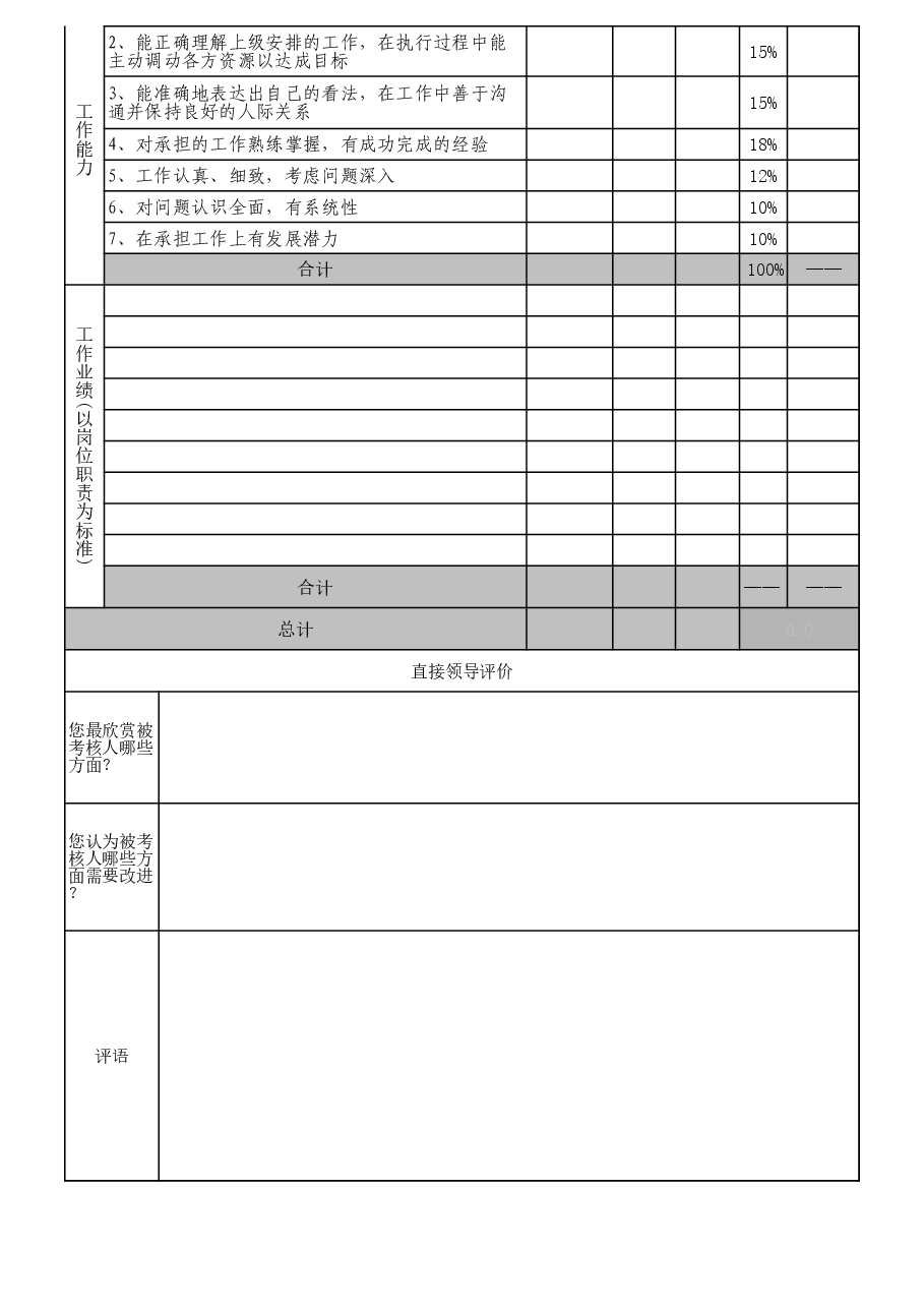 KPI绩效考核表.xls,第2页预览