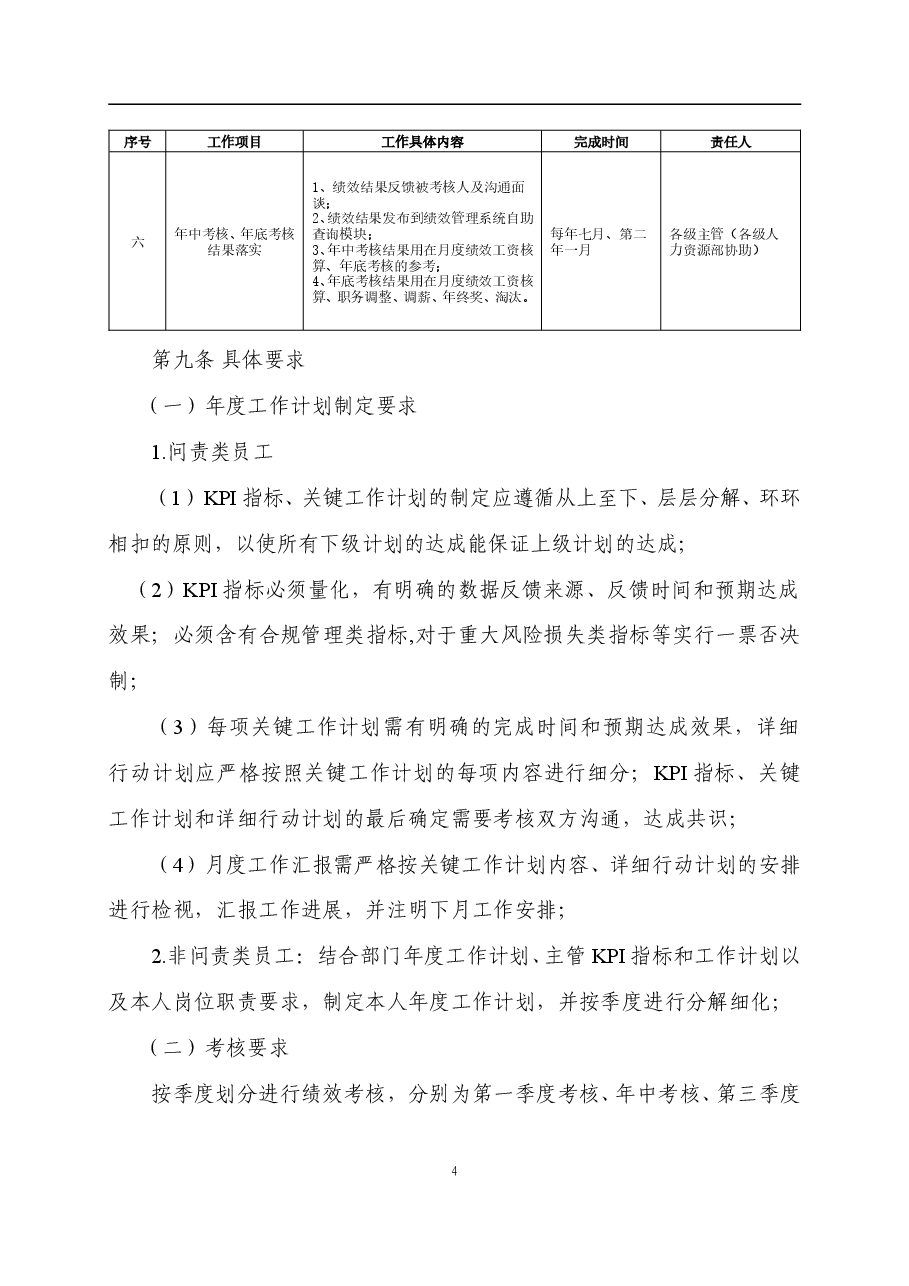 平安银行绩效管理制度.doc，第4页预览