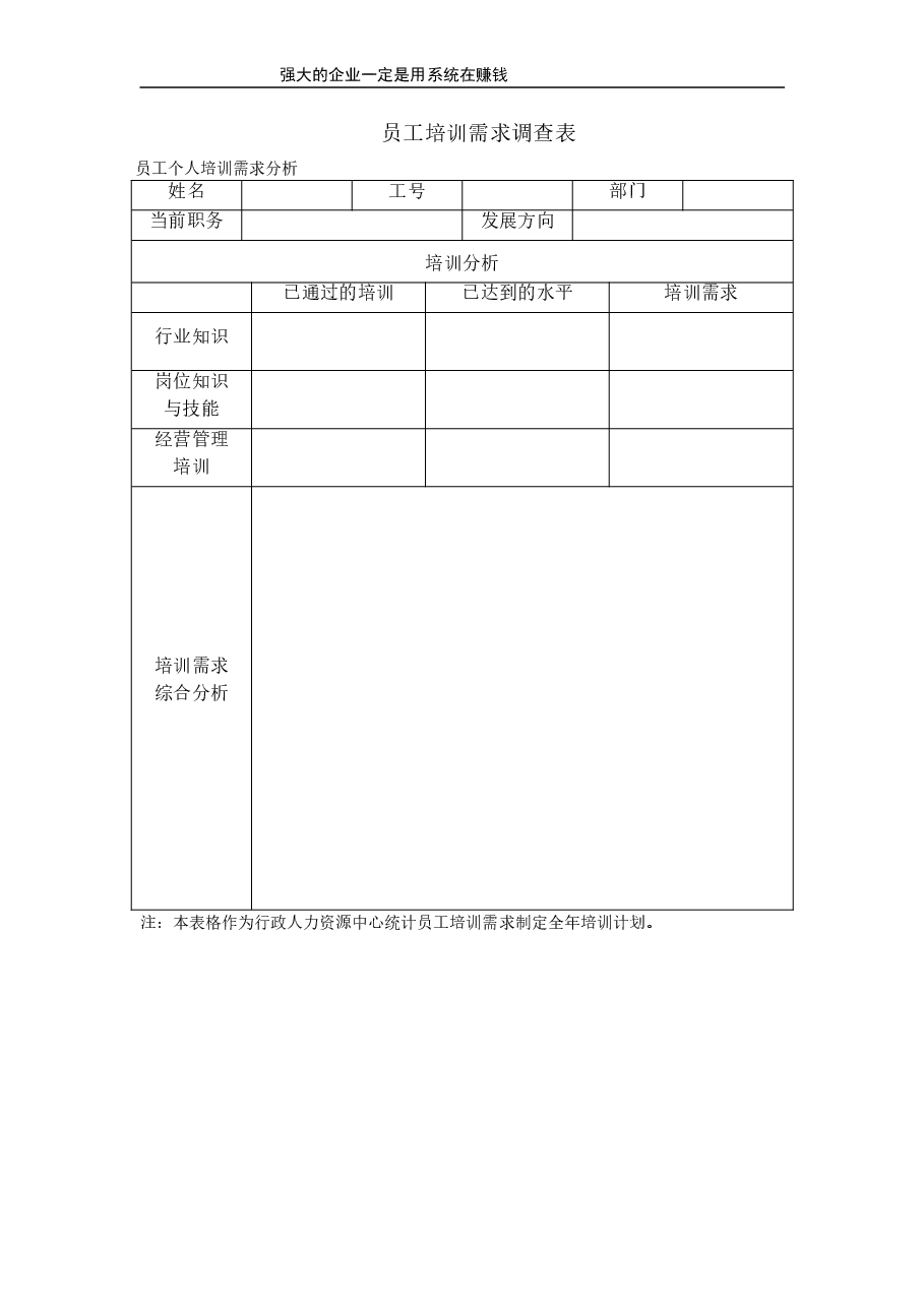 员工培训需求调查表.doc,第1页预览