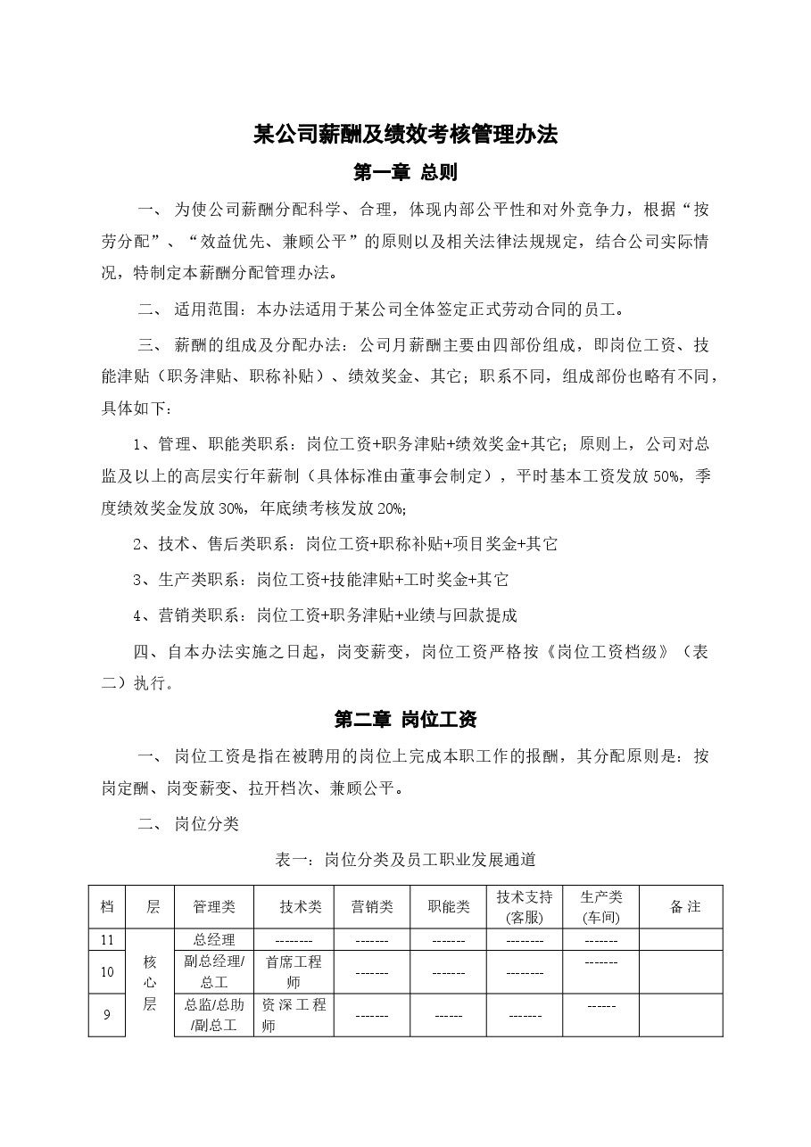 某制造企业薪酬及绩效考核管理办法.doc,第1页预览