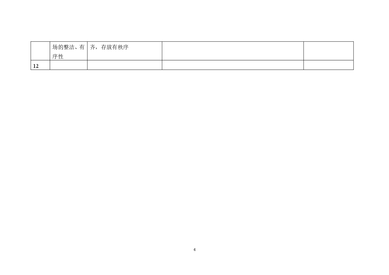 XXX公司关键绩效指标KPI指标库.doc，第4页预览