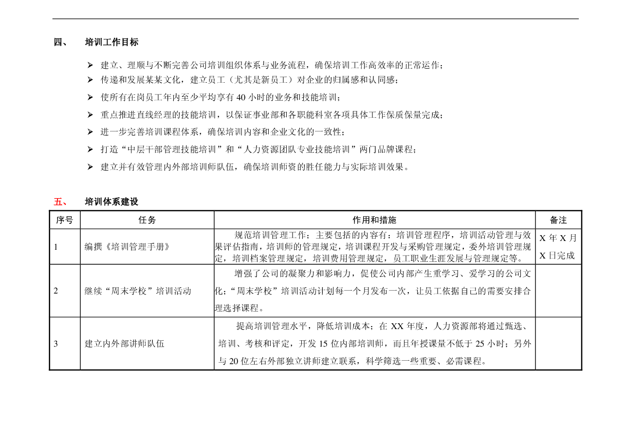 公司年度培训工作计划(完整版).pdf,第4页预览