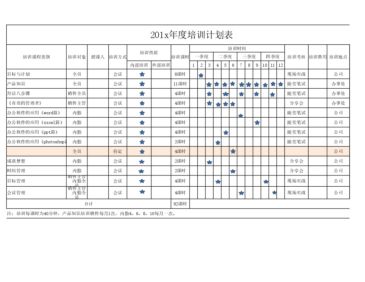 201x年度培训计划表.xlsx,第1页预览