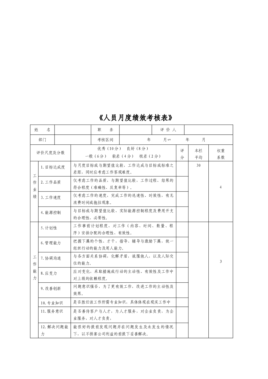 绩效考核管理制度.doc,第4页预览