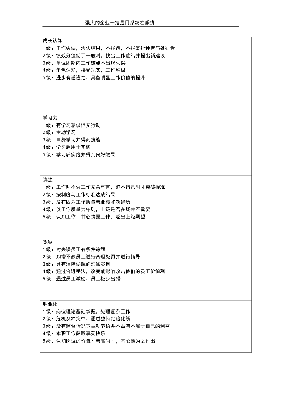 能力类指标.doc,第2页预览