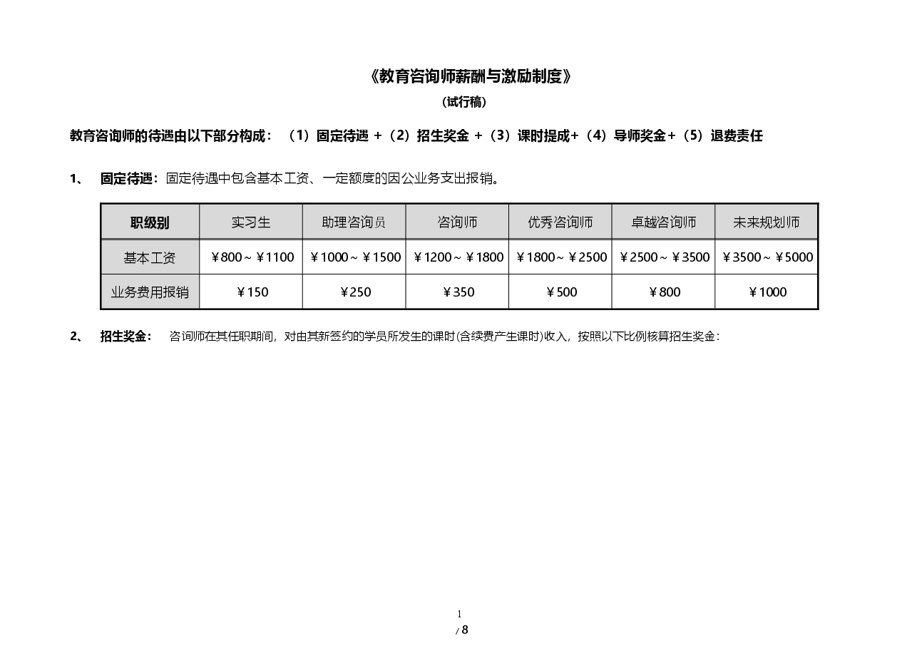 培训学校教育咨询师薪酬与激励制度.doc，第1页预览
