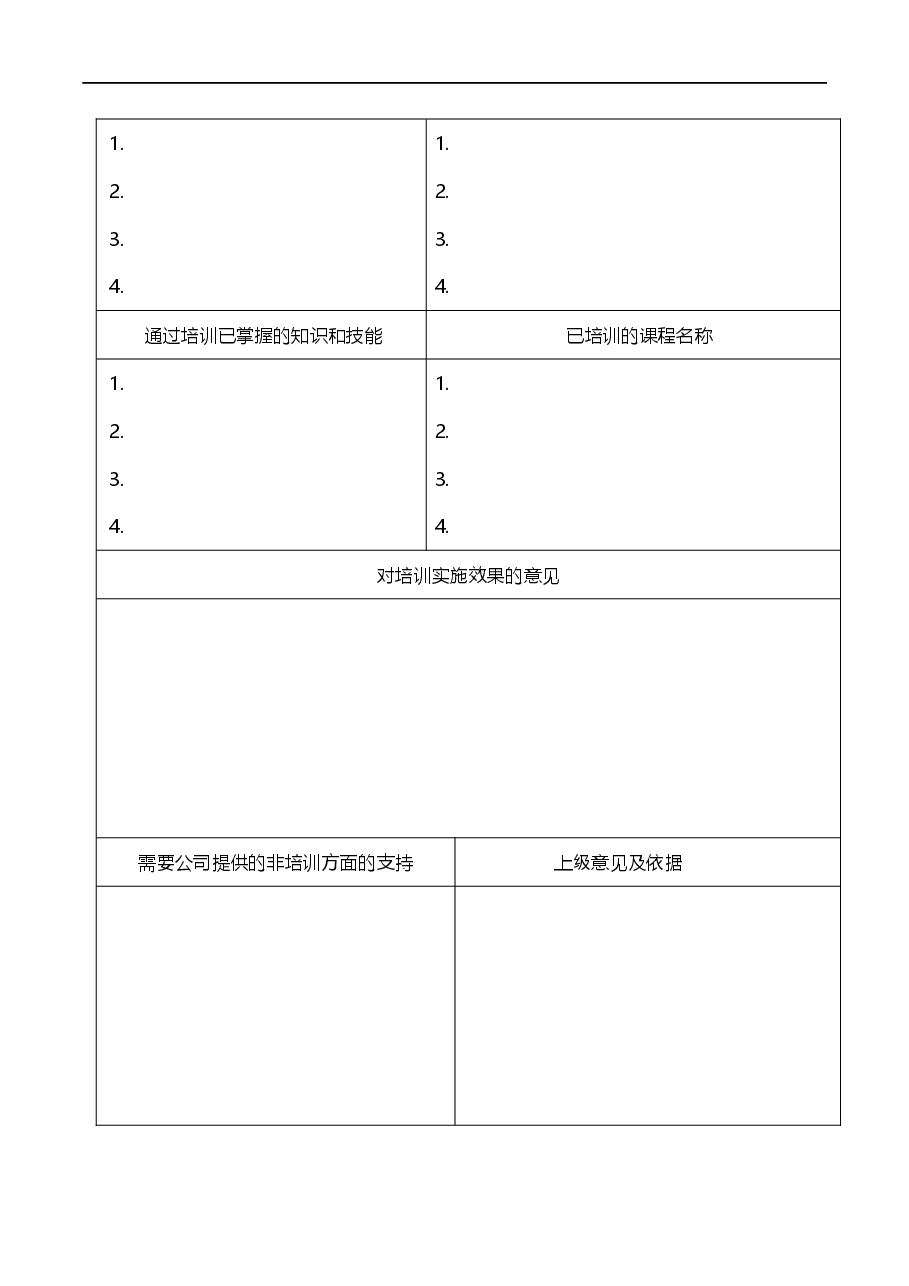 【14】员工能力开发需求表.docx,第3页预览