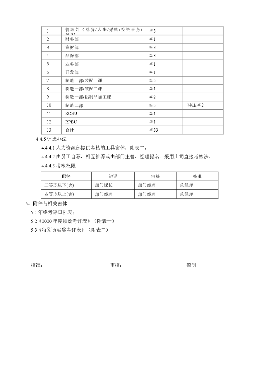 员工年终奖金发放办法.doc，第3页预览