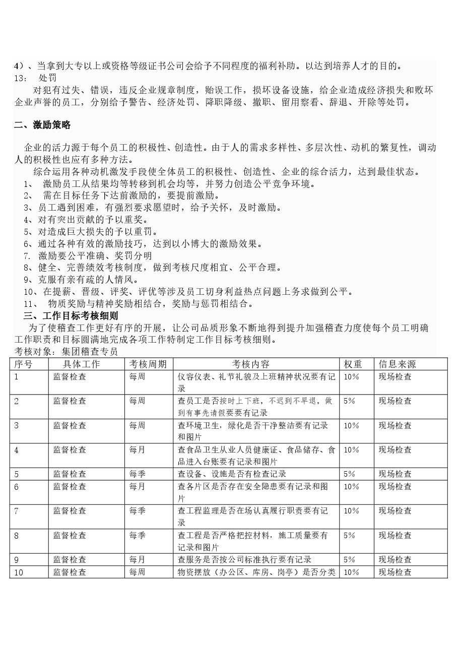 员工激励机制及考核方案.doc,第2页预览