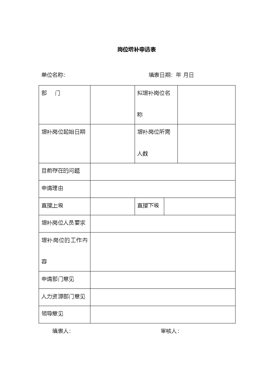 【1】岗位增补申请表.doc,第1页预览