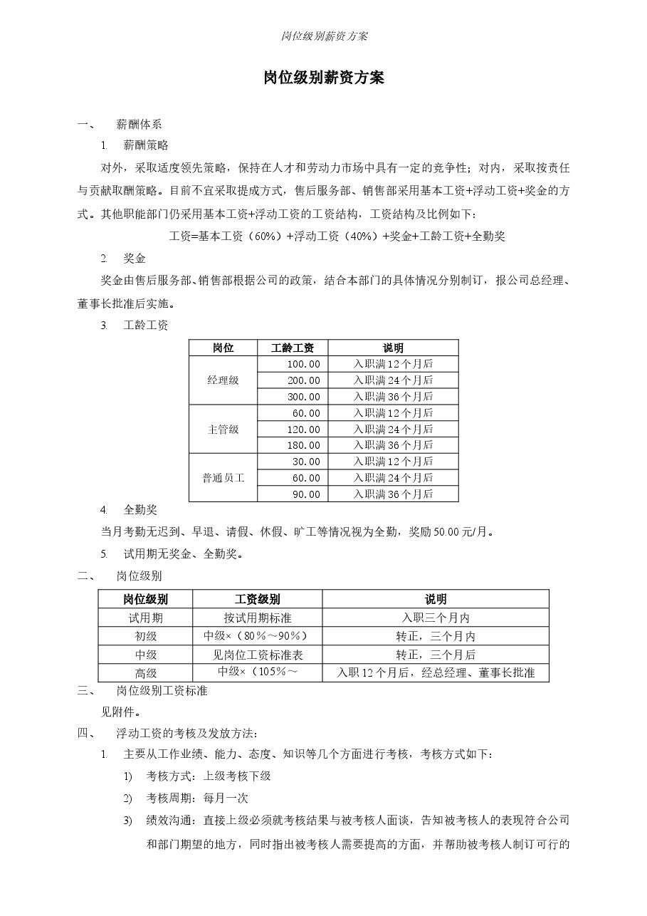 岗位级别薪资方案.doc,第1页预览