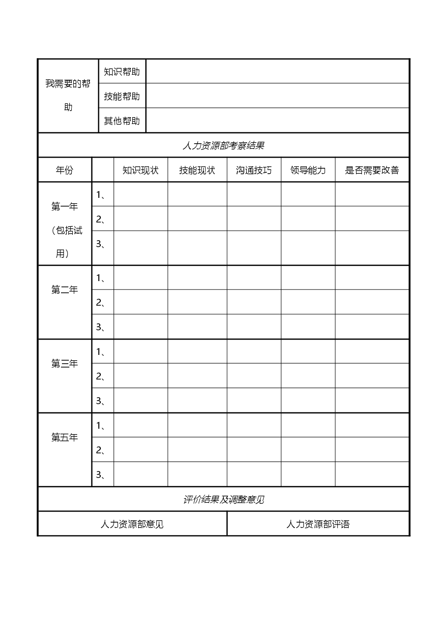 【2】个人职业生涯规划设计工具.doc,第2页预览
