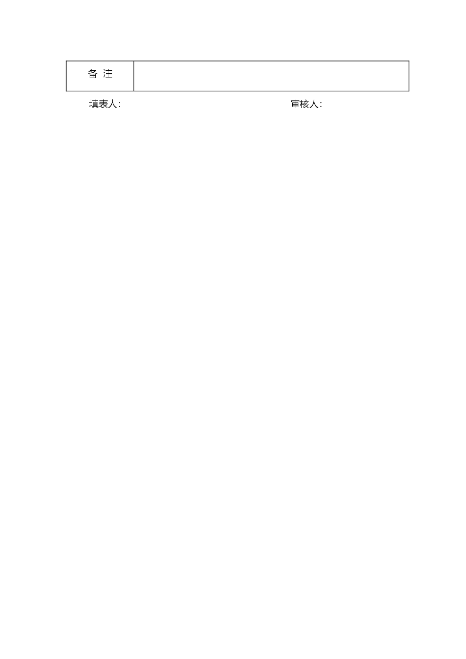 【10】人员岗位变动申请表.doc,第2页预览