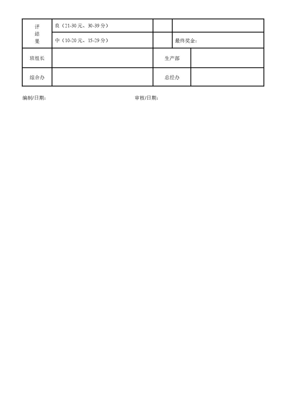 普通员工奖金评比表.docx,第2页预览