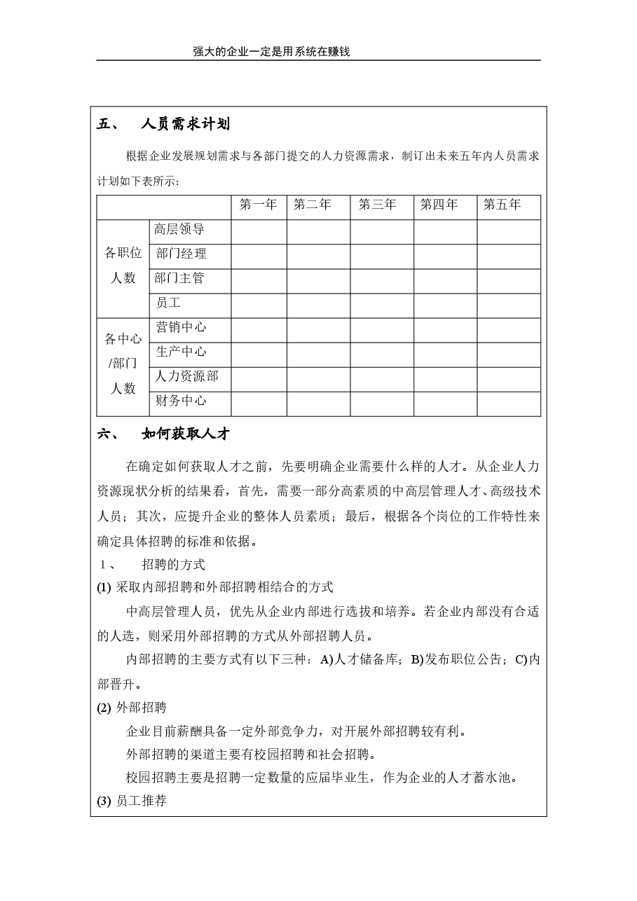 人力资源规划方案.doc,第3页预览