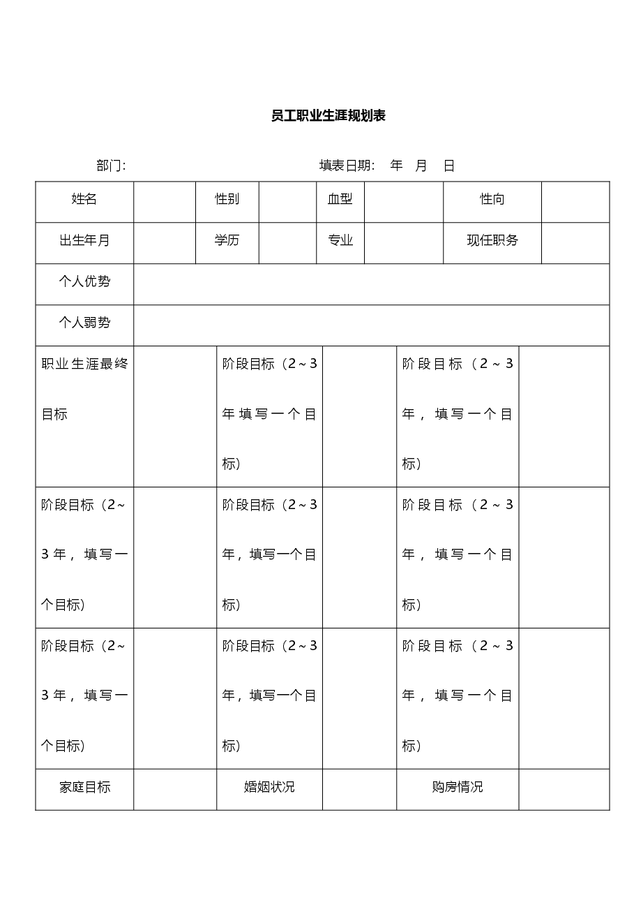 【16】员工职业生涯规划表.doc,第1页预览