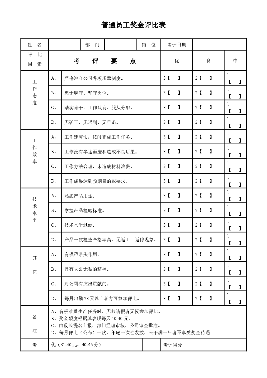 普通员工奖金评比表.docx,第1页预览