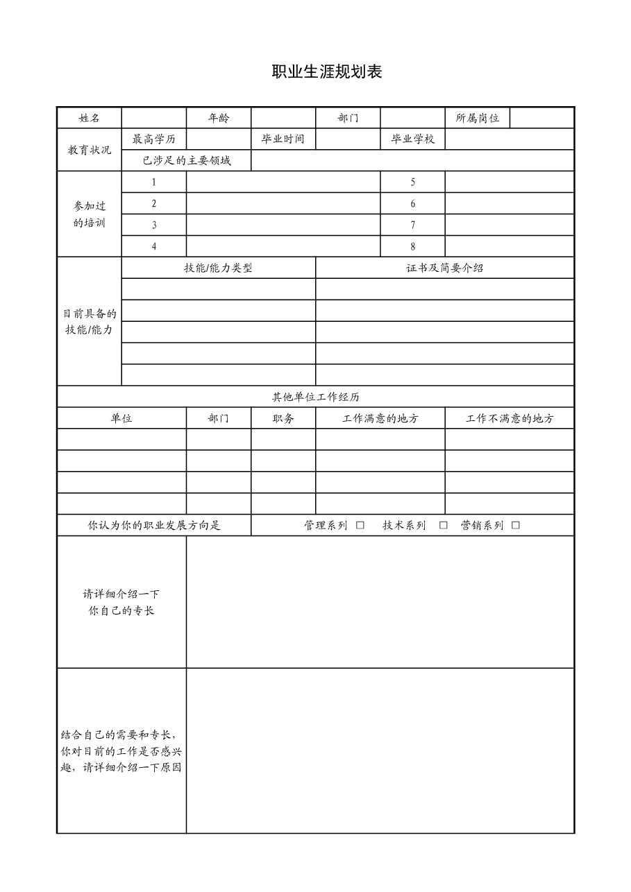 【20】职业生涯规划表.doc,第1页预览