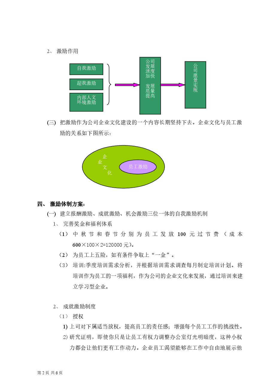 公司员工激励方案.doc,第2页预览