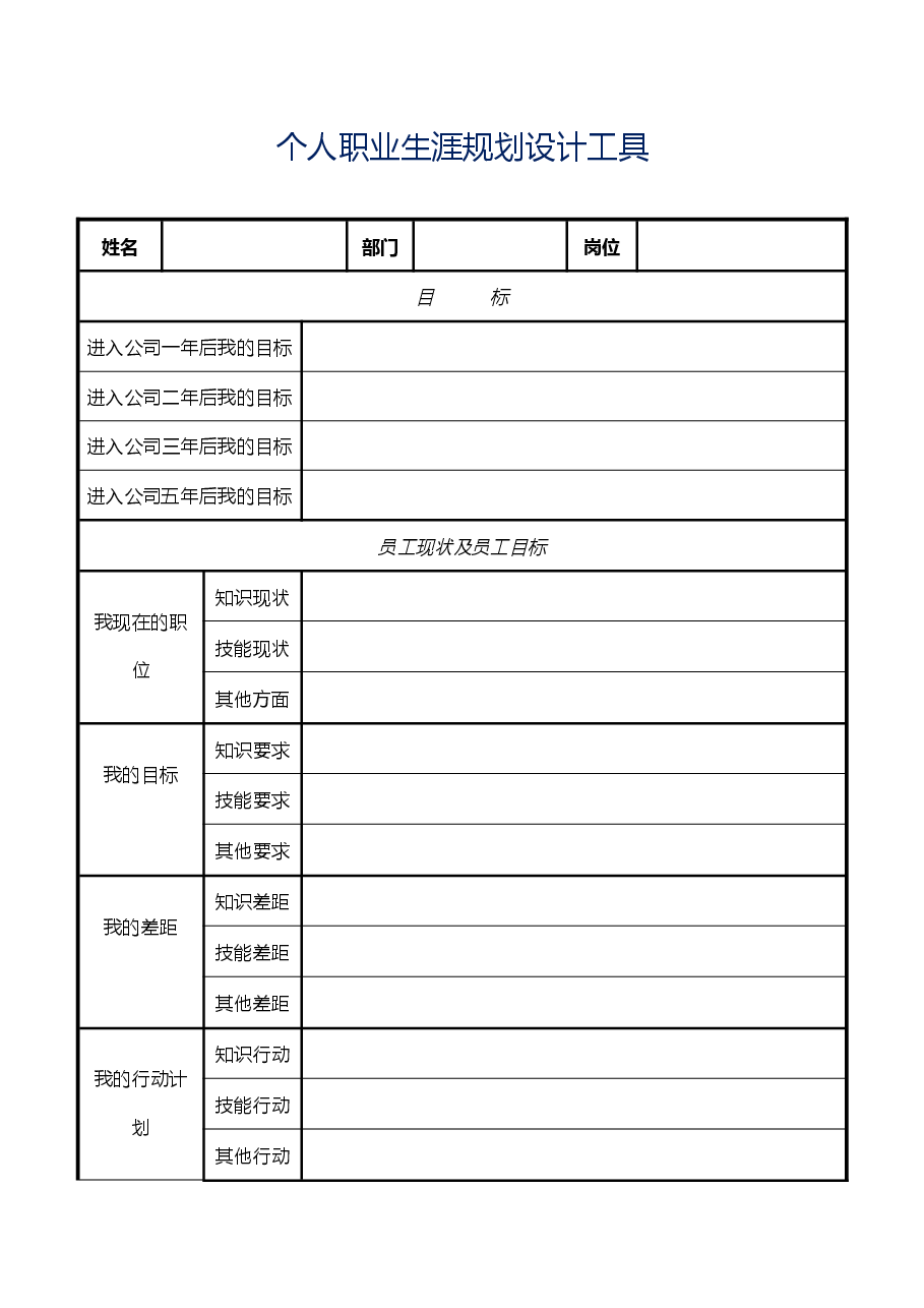 【2】个人职业生涯规划设计工具.doc,第1页预览