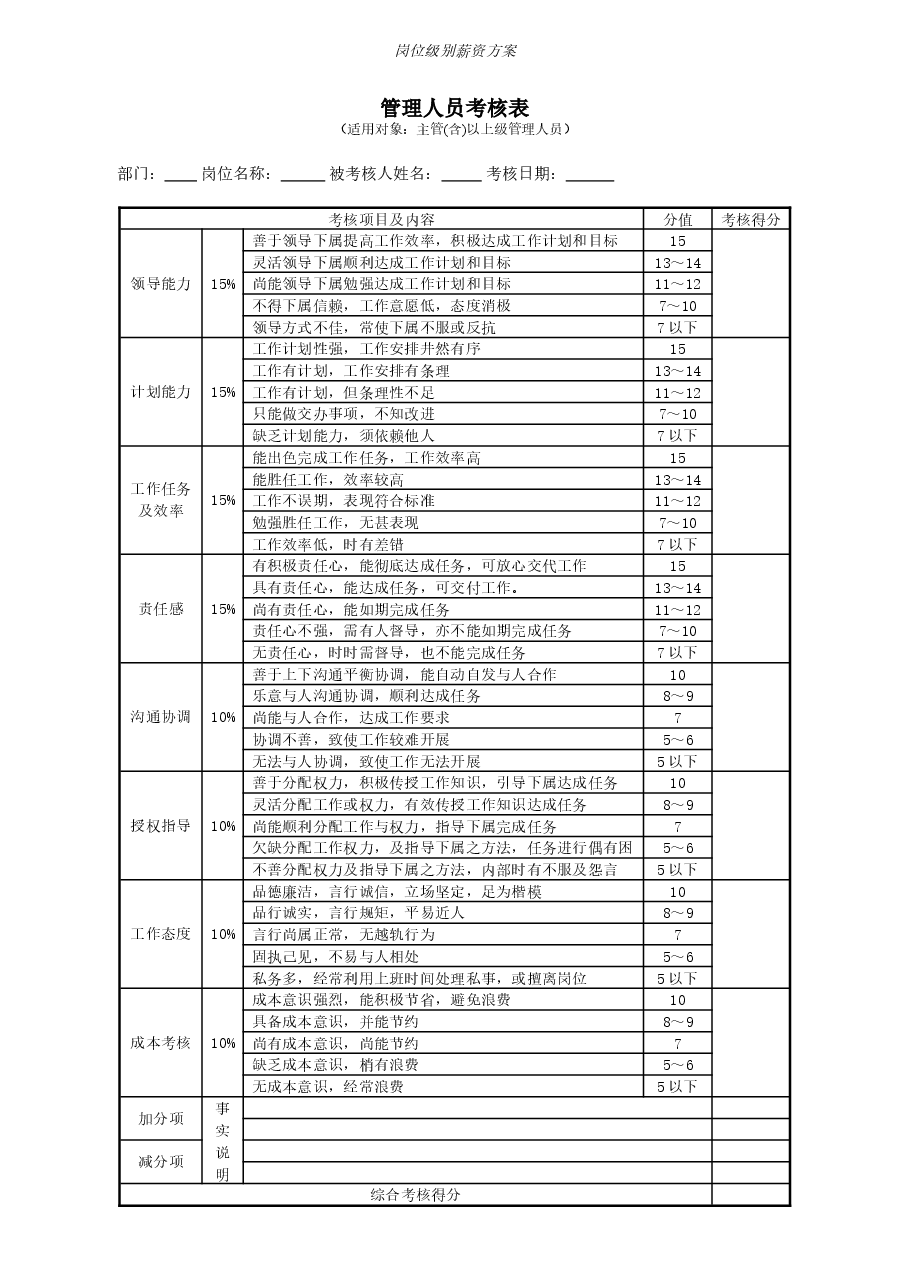 岗位级别薪资方案.doc,第4页预览