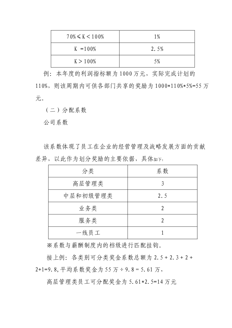企业奖金分配制度.doc,第2页预览