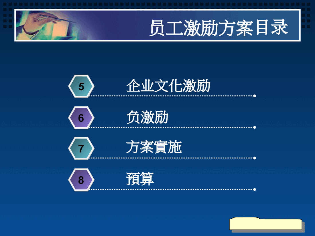 员工激励方案.ppt,第4页预览