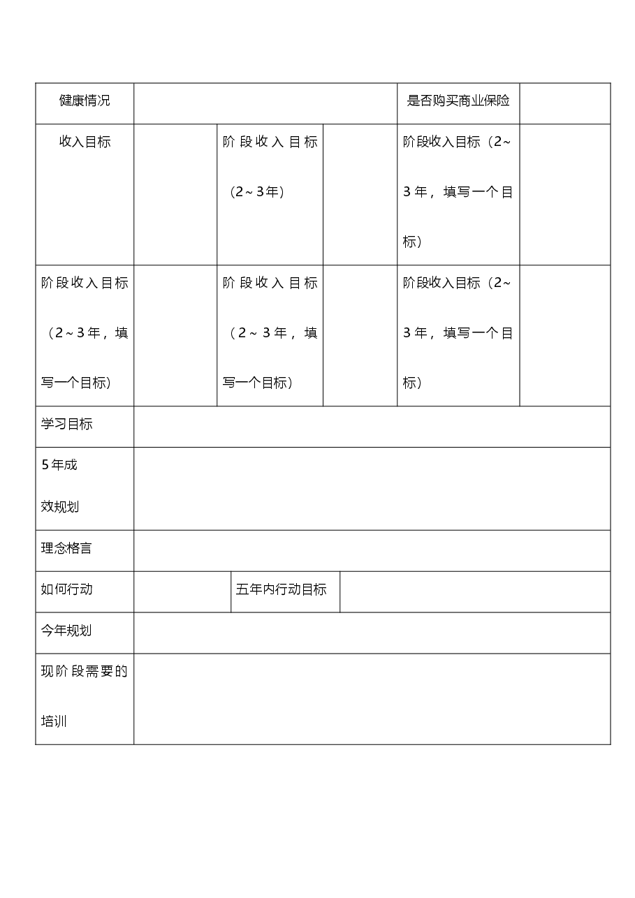 【16】员工职业生涯规划表.doc,第2页预览