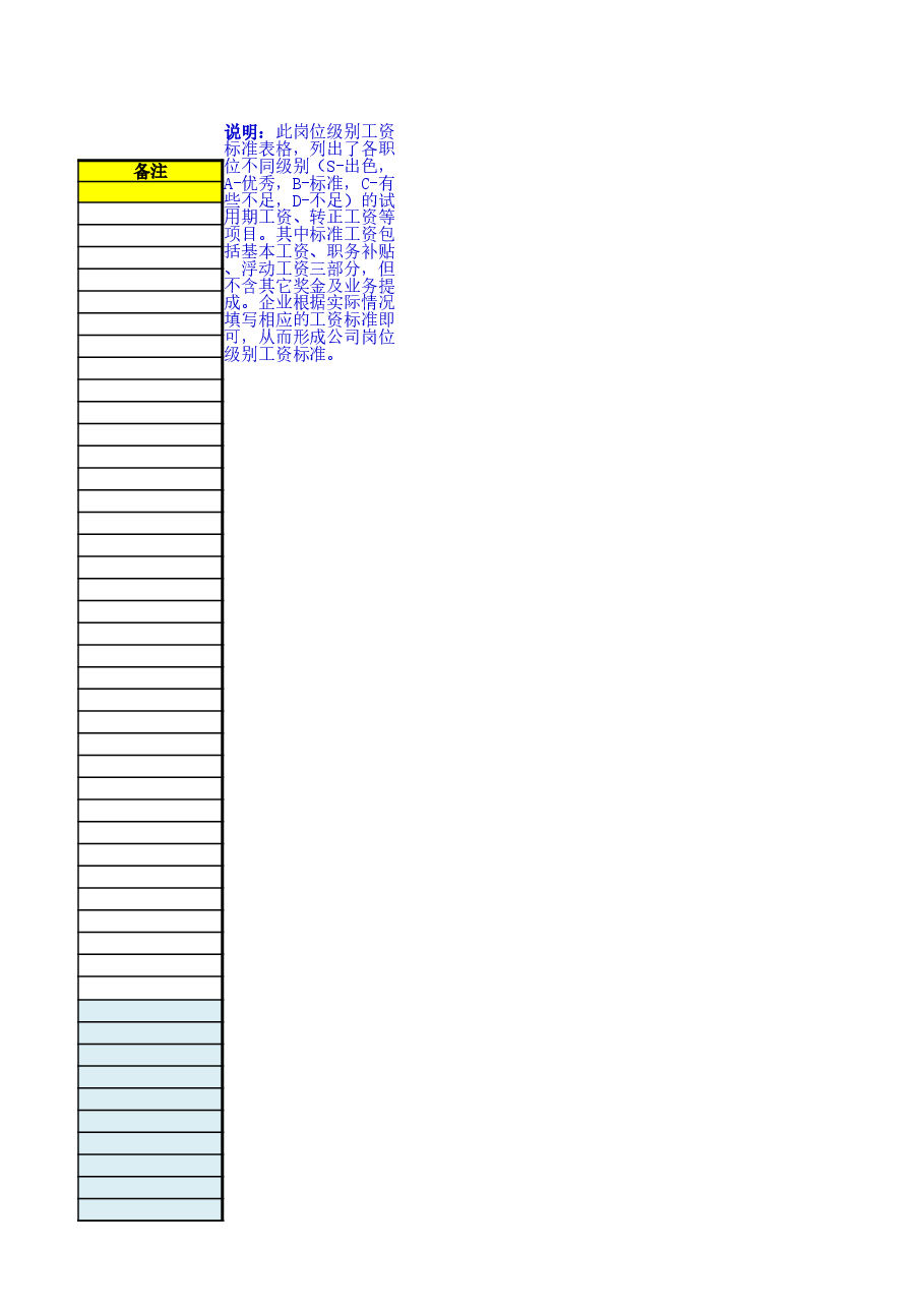 岗位级别工资标准(简单版).xlsx,第4页预览