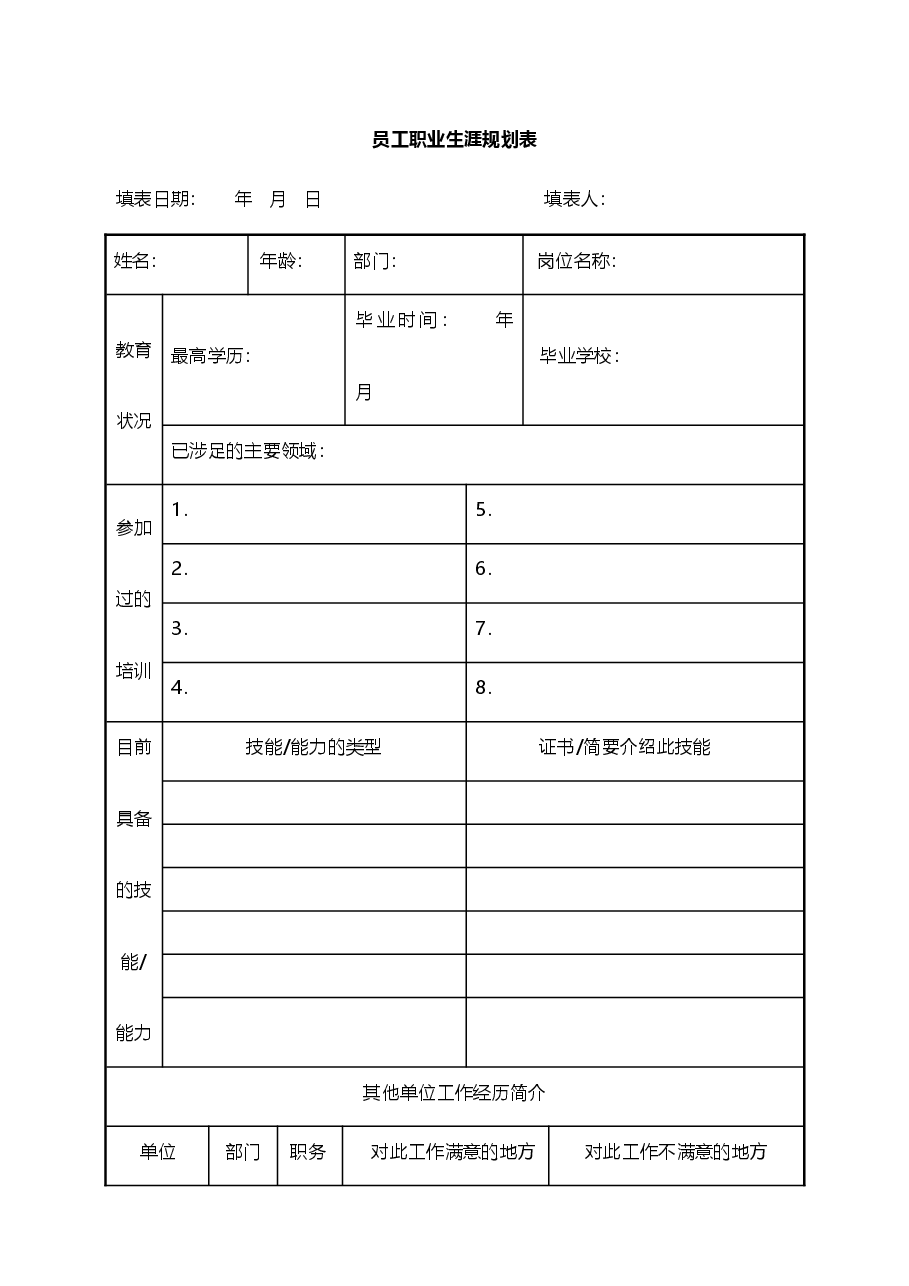 【15】员工职业生涯规划.doc,第1页预览