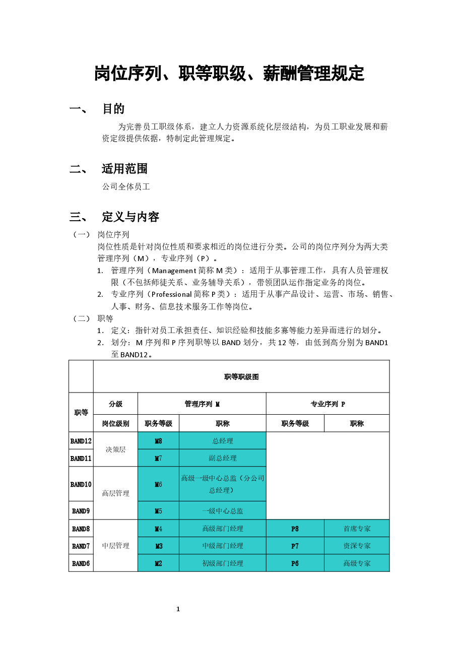岗位序列、职等职级和薪酬管理规定.docx,第1页预览