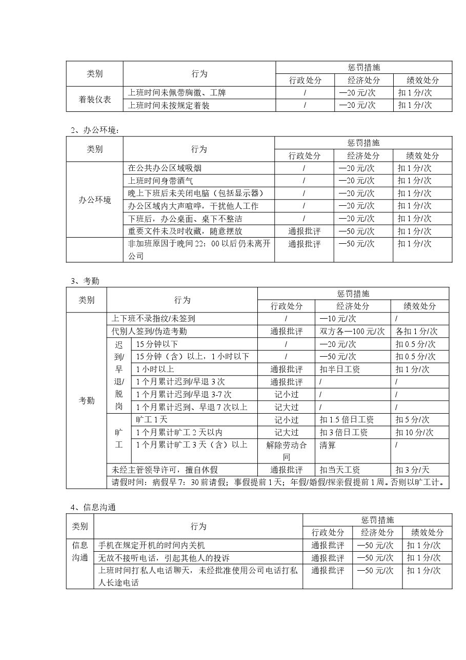 激励机制.doc,第2页预览