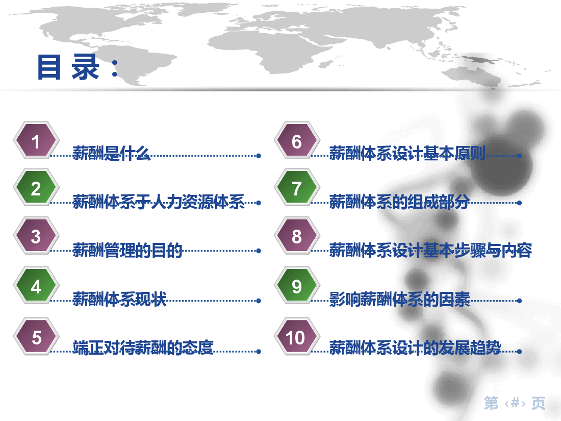 2020企业管理之人力薪酬体系设计.ppt,第3页预览