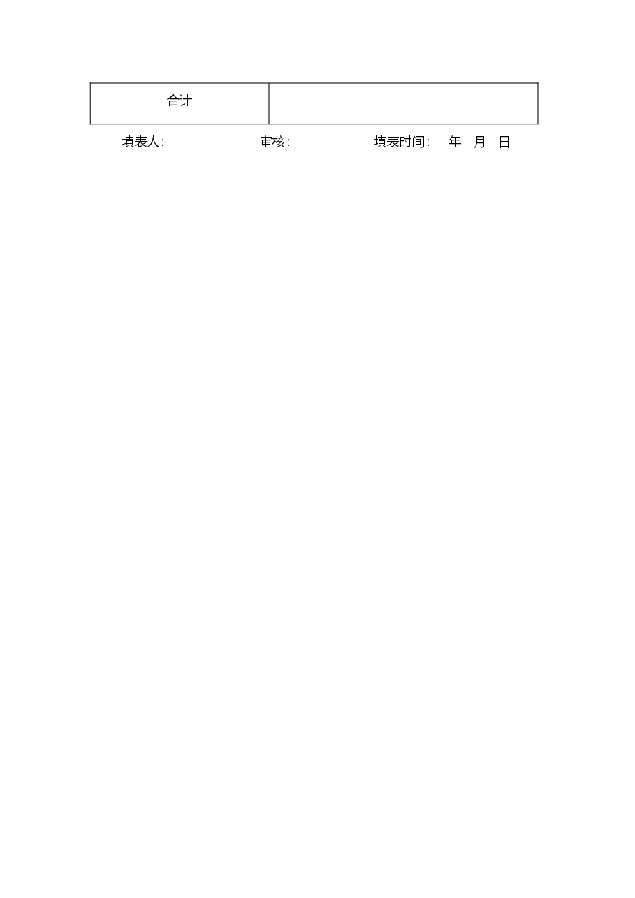 【7】人力资源年度规划表.doc,第2页预览