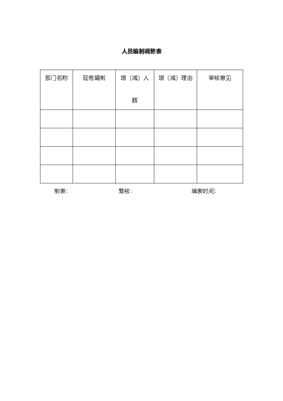 【9】人员编制调整表.doc，第1页预览