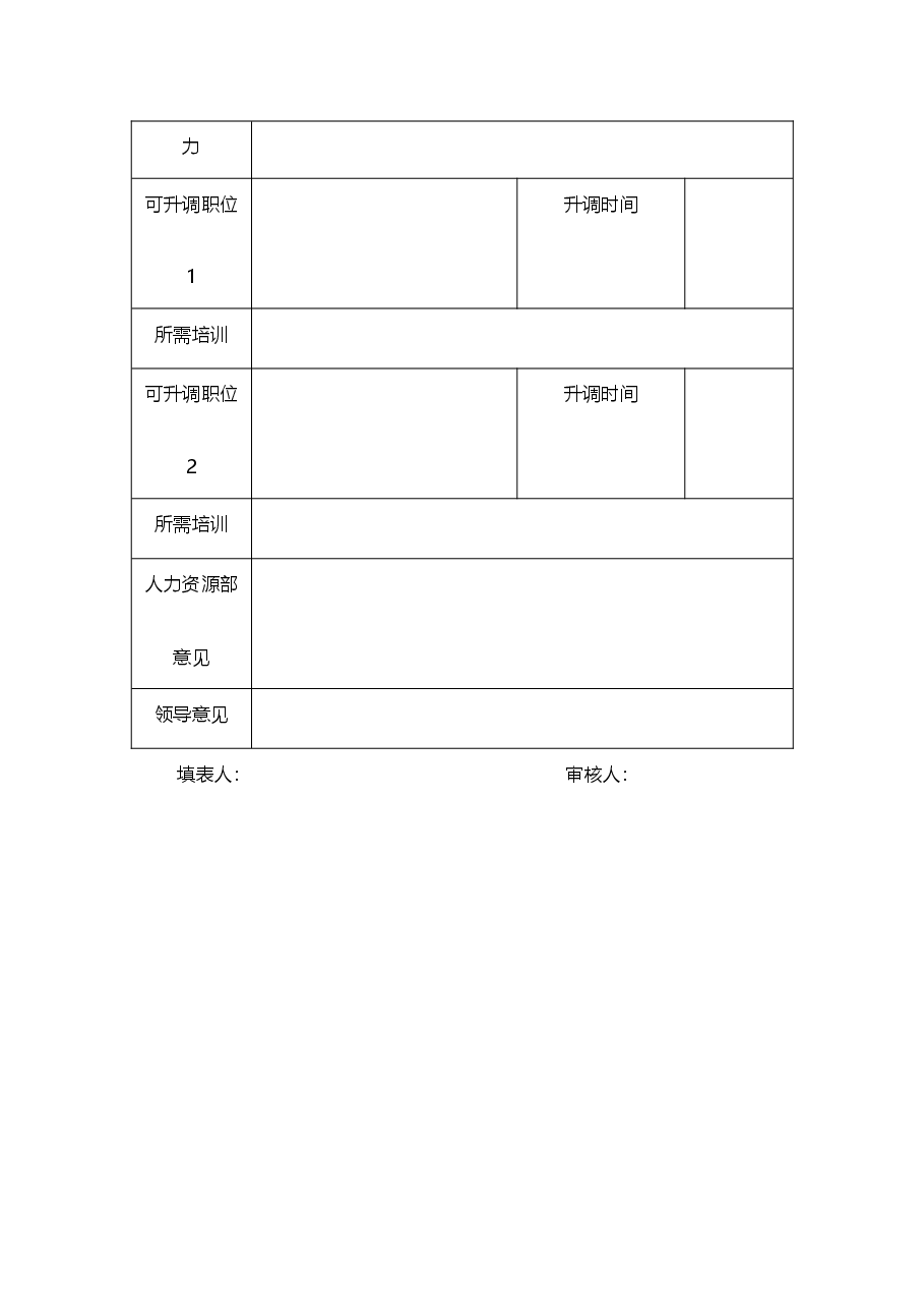 【5】人才储备登记表.doc,第2页预览