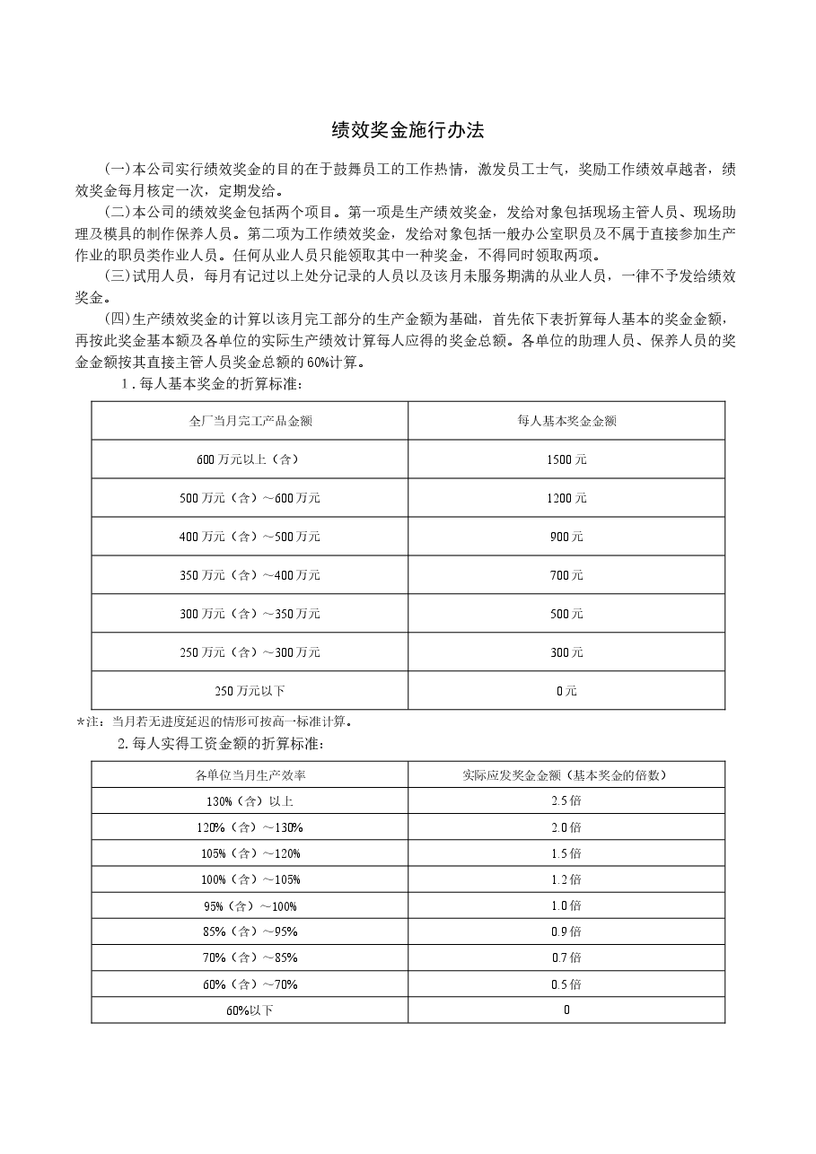 绩效奖金施行办法.docx,第1页预览